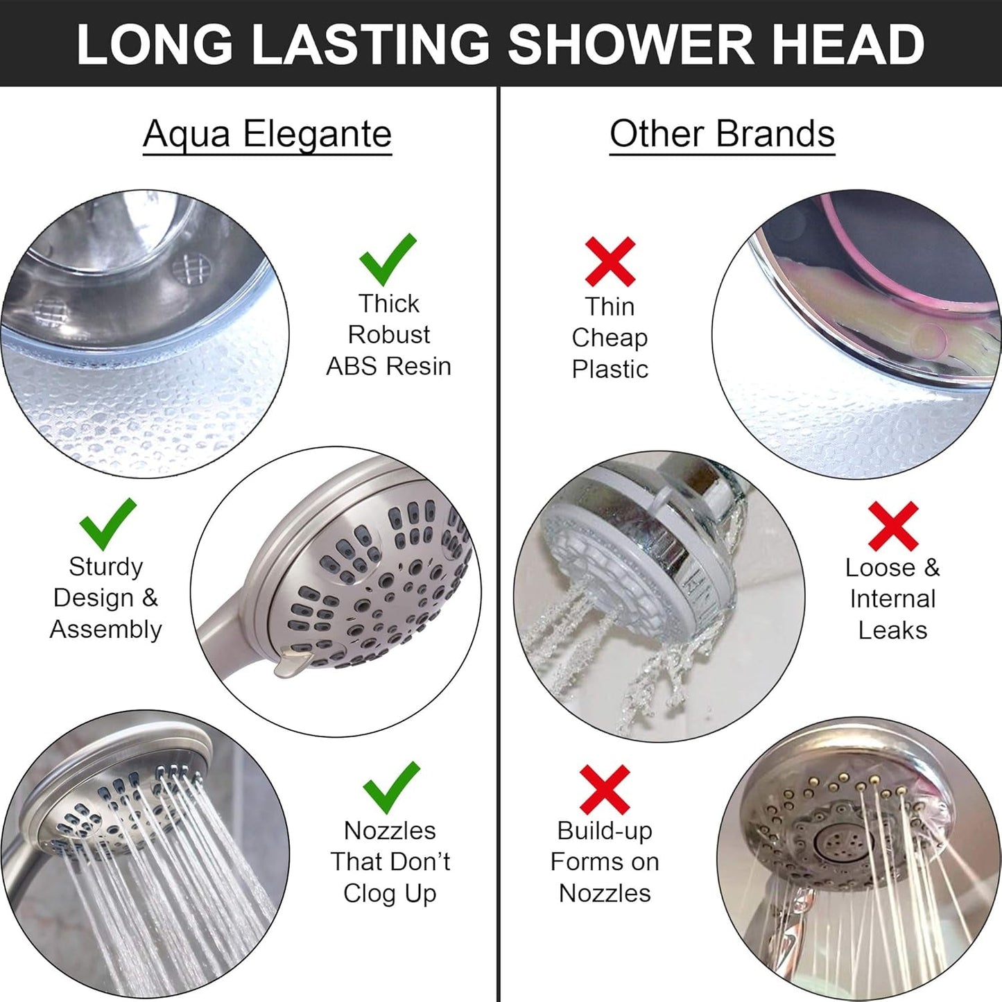 Aqua Elegante 6 Function Luxury Handheld Shower Head - Adjustable Pressure Rainfall Spray with Removable Nozzle, Brushed Nickel - Love All Things Home