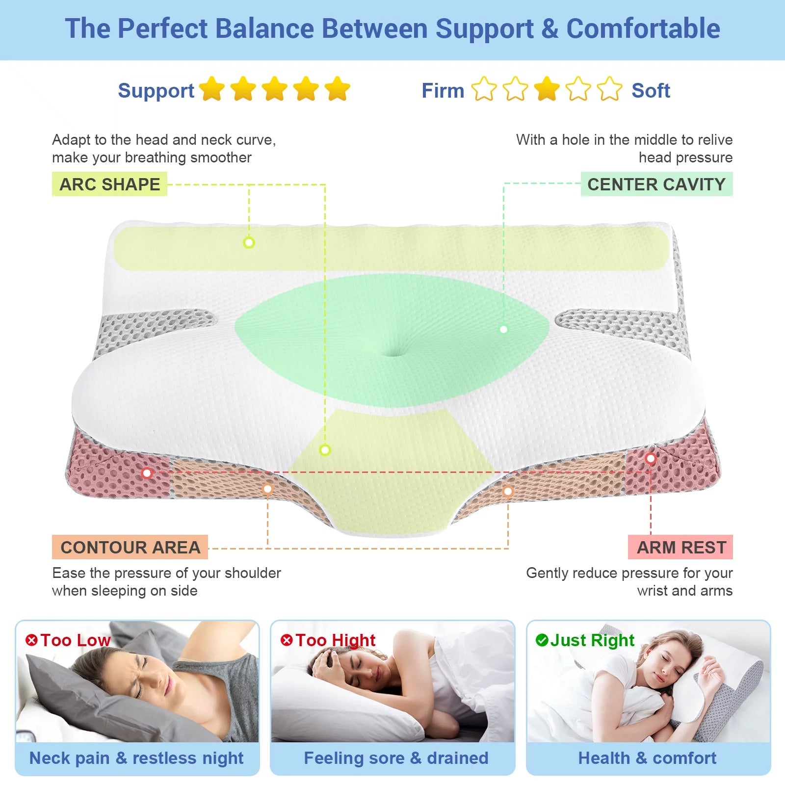 Cervical Neck Pillow for Pain Relief Sleeping, Memory Foam Pillow, White - Love All Things Home