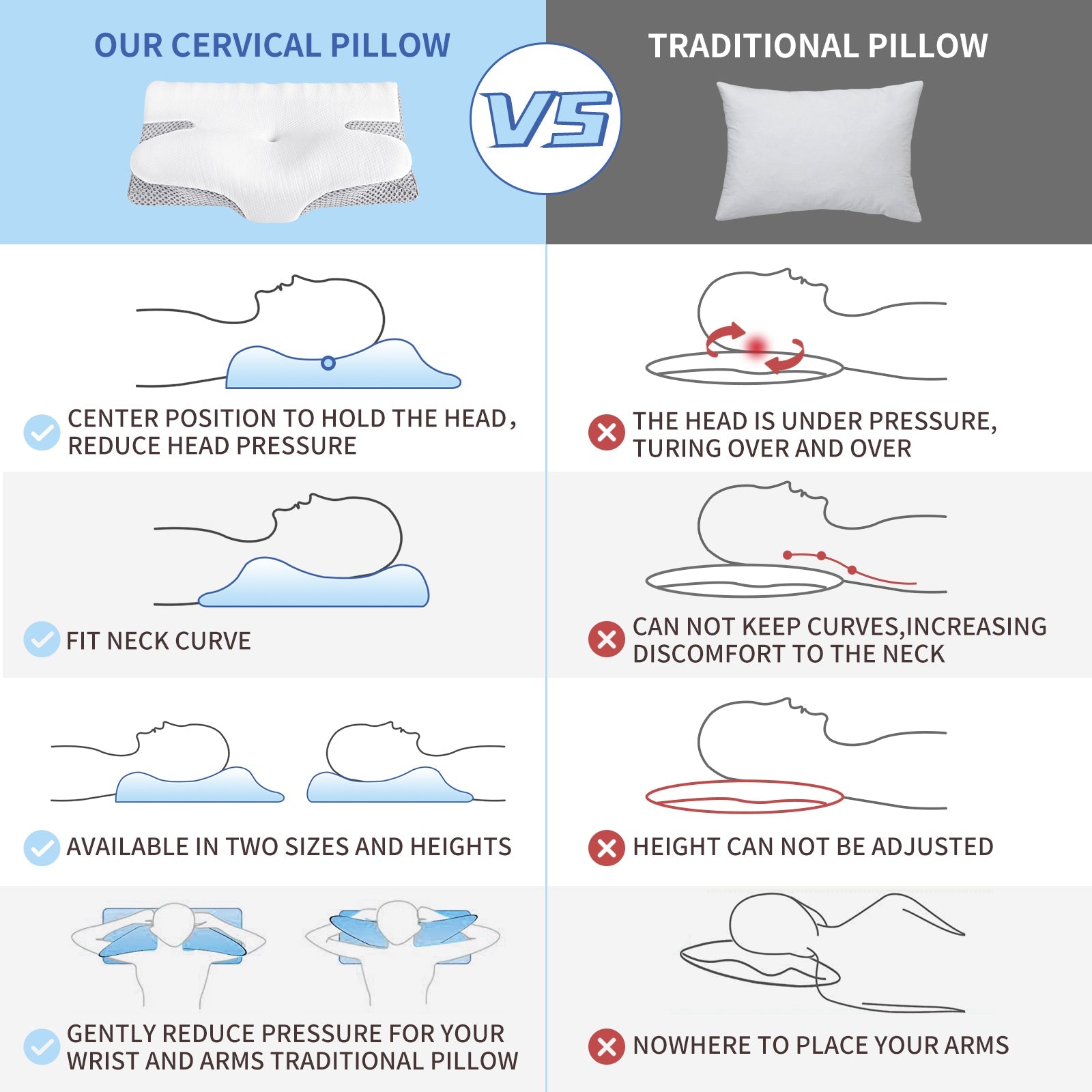 Cervical Neck Pillow for Pain Relief Sleeping, Memory Foam Pillow, White - Love All Things Home