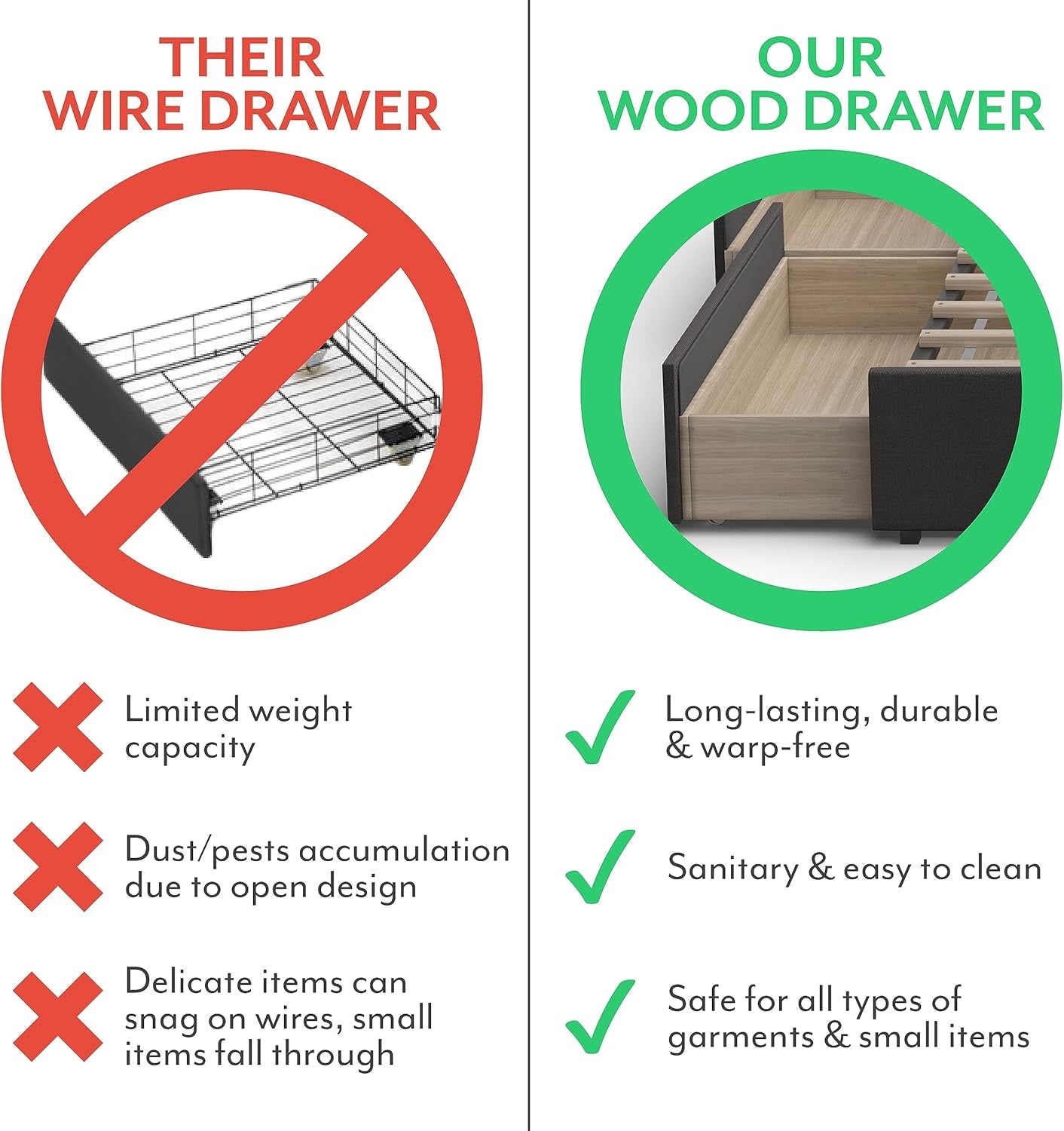 DG Casa Flynn Bed Frame Queen Size Bed Frame - Charcoal Fabric Panel Bed Frame with Storage Drawers - Love All Things Home