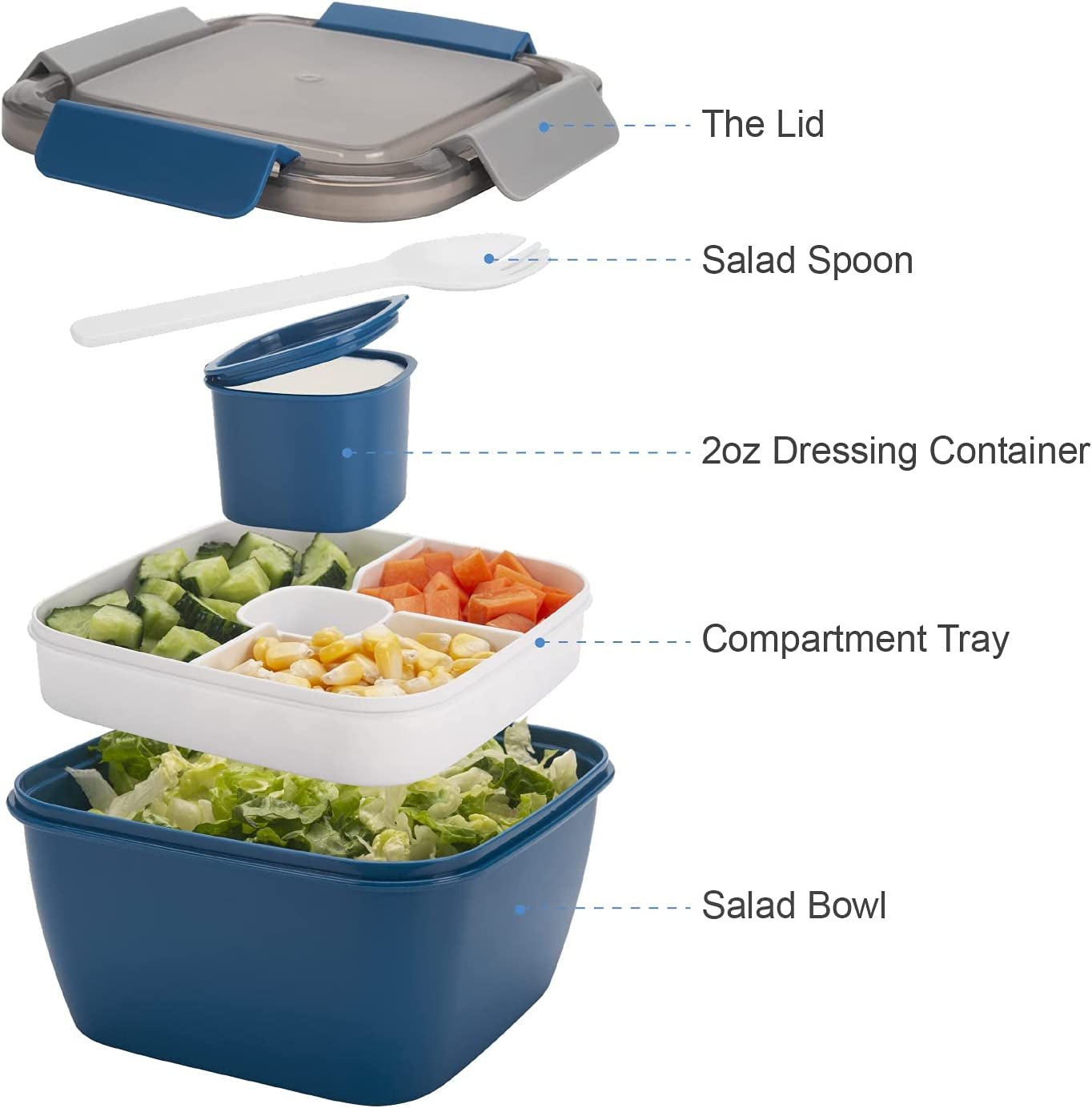 Freshmage Salad Lunch Container to Go, 52 - Oz Salad Bowls with 3 Compartments, Salad Dressings Container for Salad Toppings, Snacks, Men, Women (Blue) - Love All Things Home