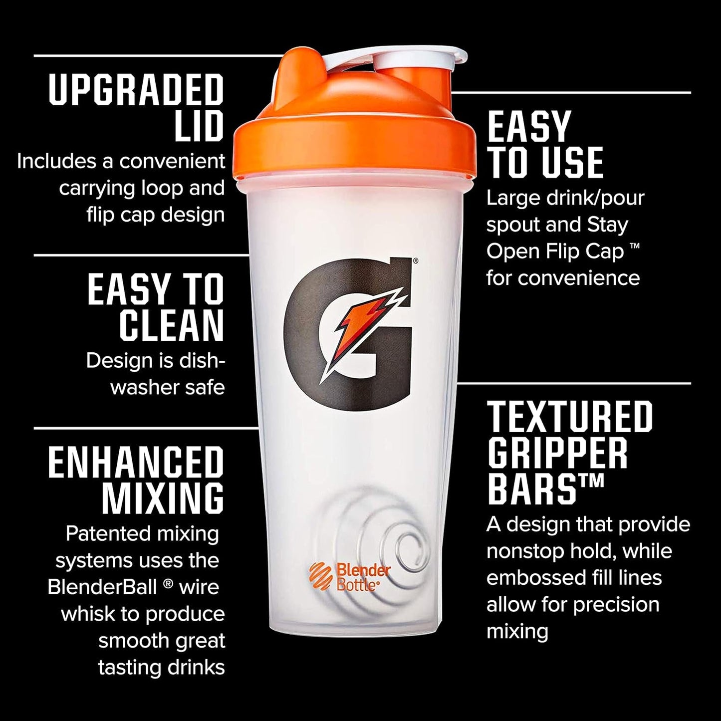 Gatorade Shaker Bottle for Gym , 28 Ounce, Plastic - Love All Things Home