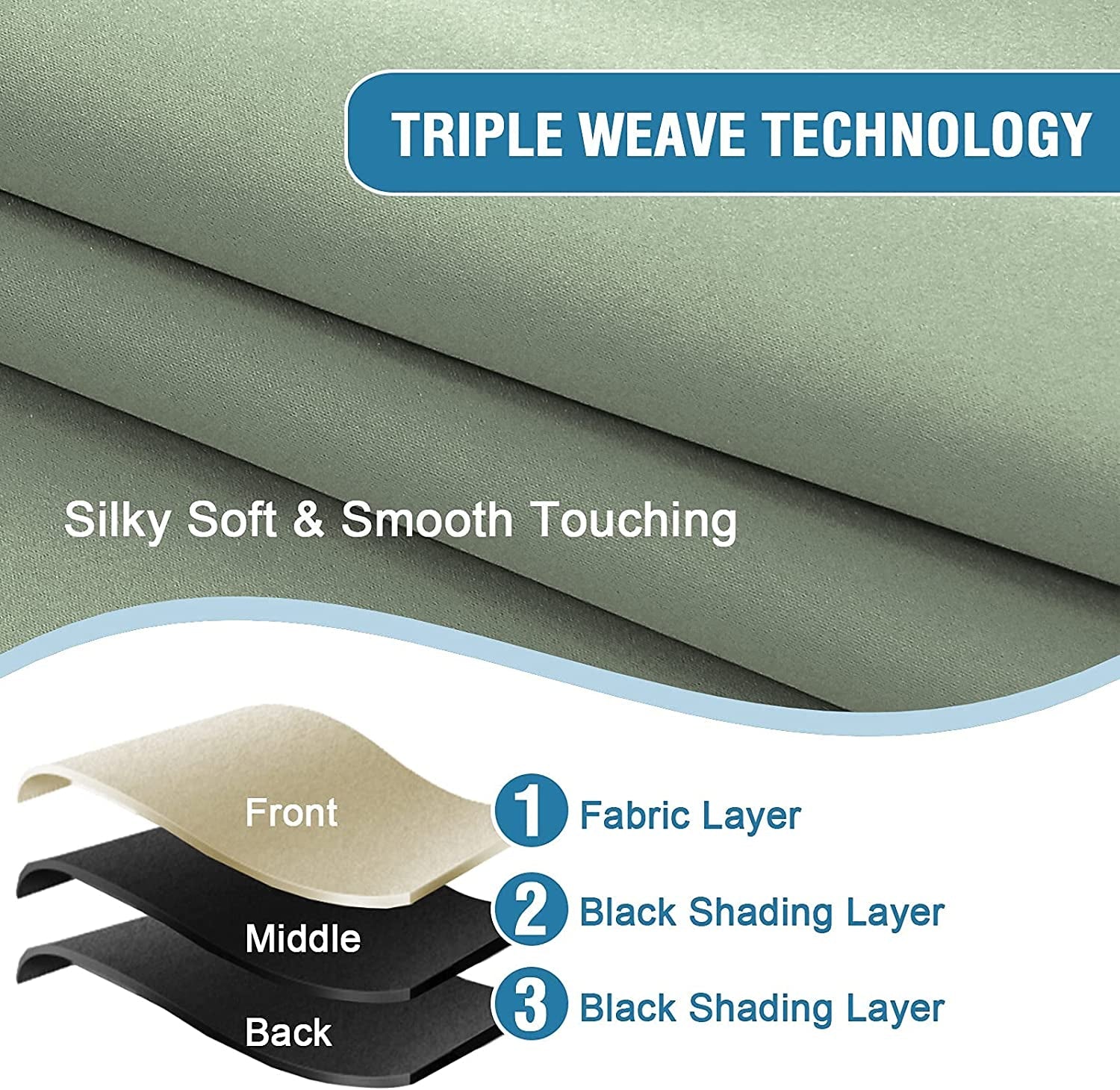 H.VERSAILTEX 100% Blackout Curtains for Bedroom Thermal Insulated Blackout Curtains 54 Inch Length Heat and Full Light Blocking Curtains for Living Room with Black Liner 2 Panels Set, Light Sage - Love All Things Home