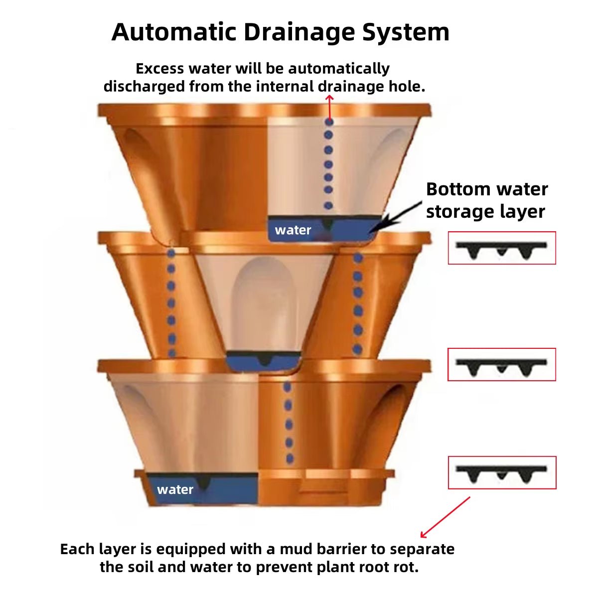 Multi - Color Stackable Flower Pot Movable 3 - Petal 4 - Petal Strawberry Herbs Vertical Pot Three - Dimensional Planting Container 2Pcs - Love All Things Home