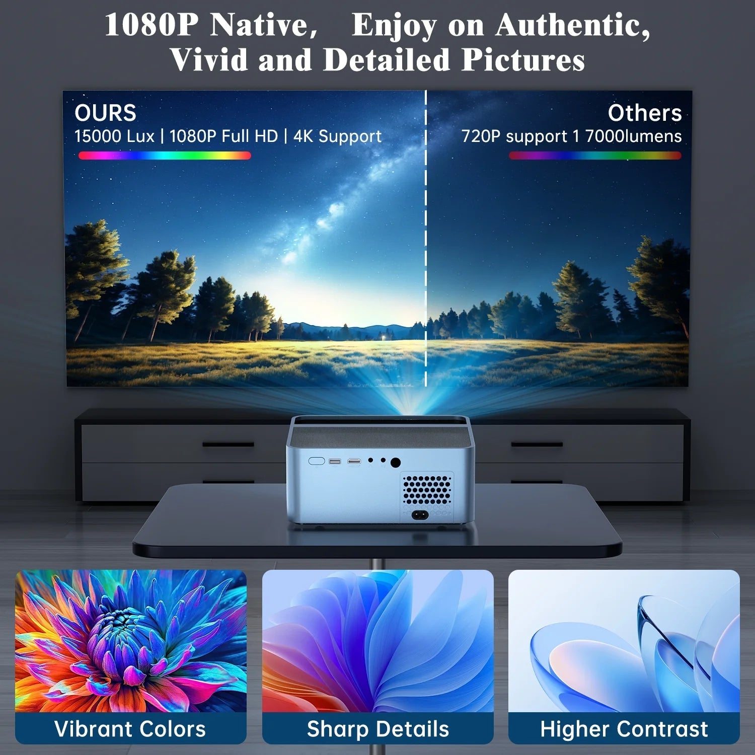 Projector w/ Wifi Bluetooth, 4K Support Native 1080P Projector, 15000LM Full HD Video Projector, LCD - Love All Things Home