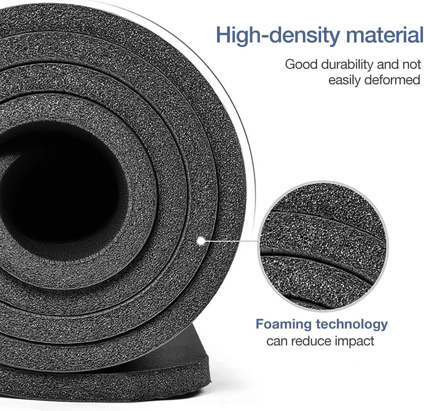 Yoga Mat Non Slip NBR Thick Yoga Mat and Carrying Strap and Bag - Love All Things Home